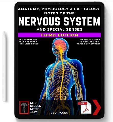 High Yield PDF Study Notes for Medical Students & Doctors in Training.